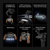 MOVMAX Incontrol