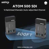 VAXIS ATOM 500 SDI BASIC KIT(TX*1 RX*1)